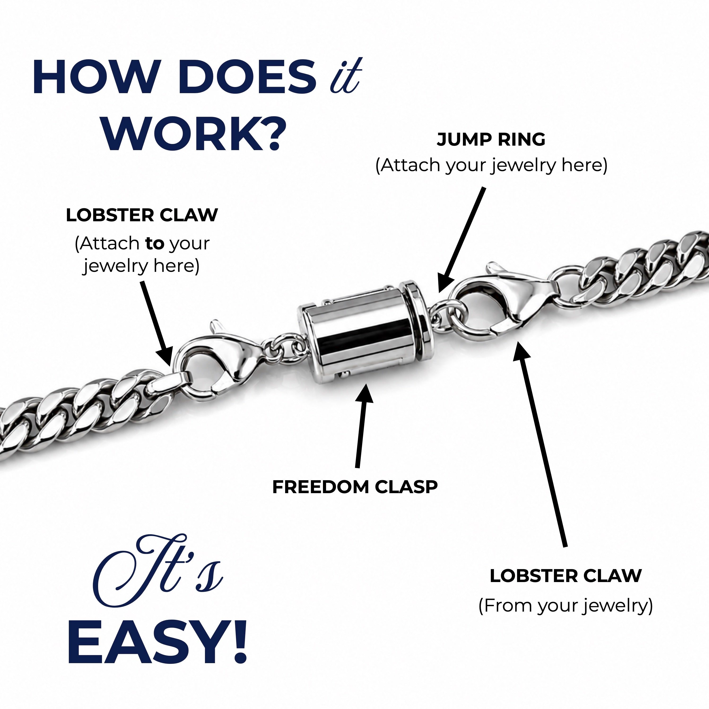 Easy To Use, Secure Large Magnetic Jewelry Clasp 7.5MM | Freedom