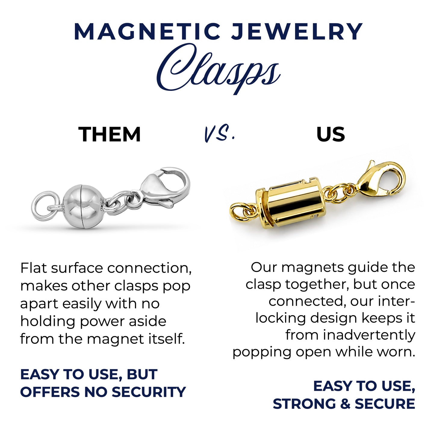 Freedom Clasp Converters (Large 7.5MM)